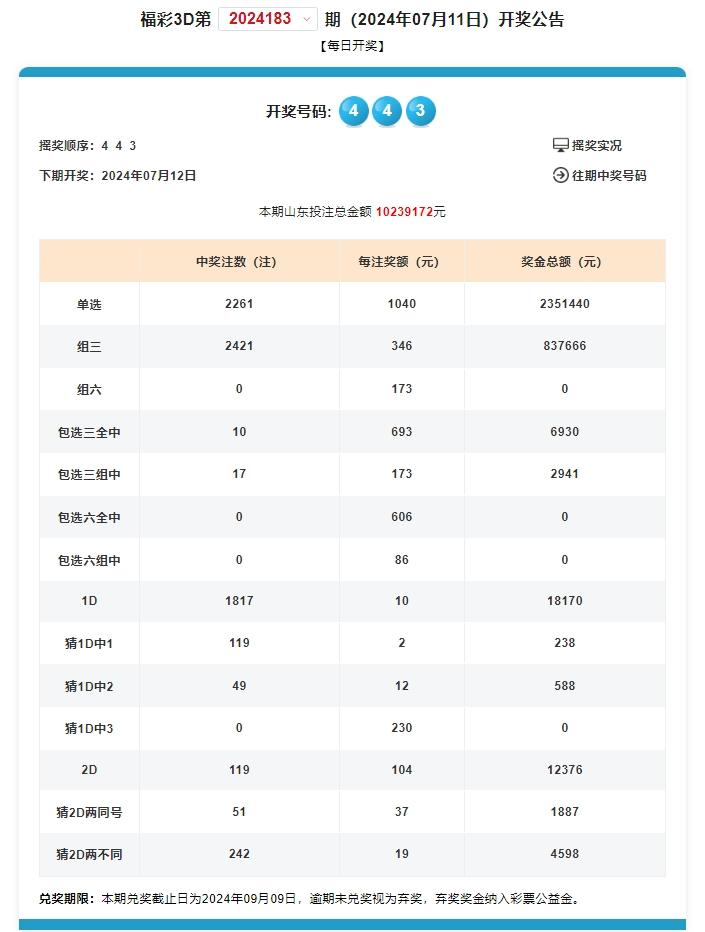 奥门开奖结果+开奖记录2024年资料网站,实践案例解析说明_NE版95.57