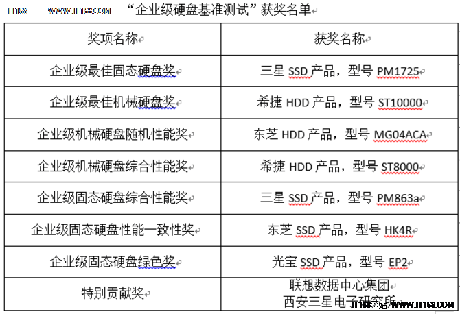 新澳门资料全年免费精准,实地数据验证策略_限定版34.426