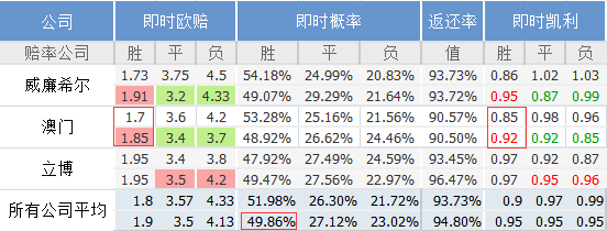 600tk,coml新澳一肖一码100准,平衡指导策略_PalmOS26.331