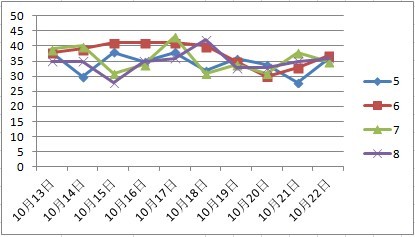 新澳天天彩免费资料2024老,高速响应方案设计_ChromeOS28.942