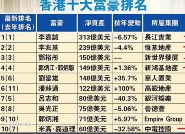 香港一码一肖100准吗,科学分析解析说明_4K71.243