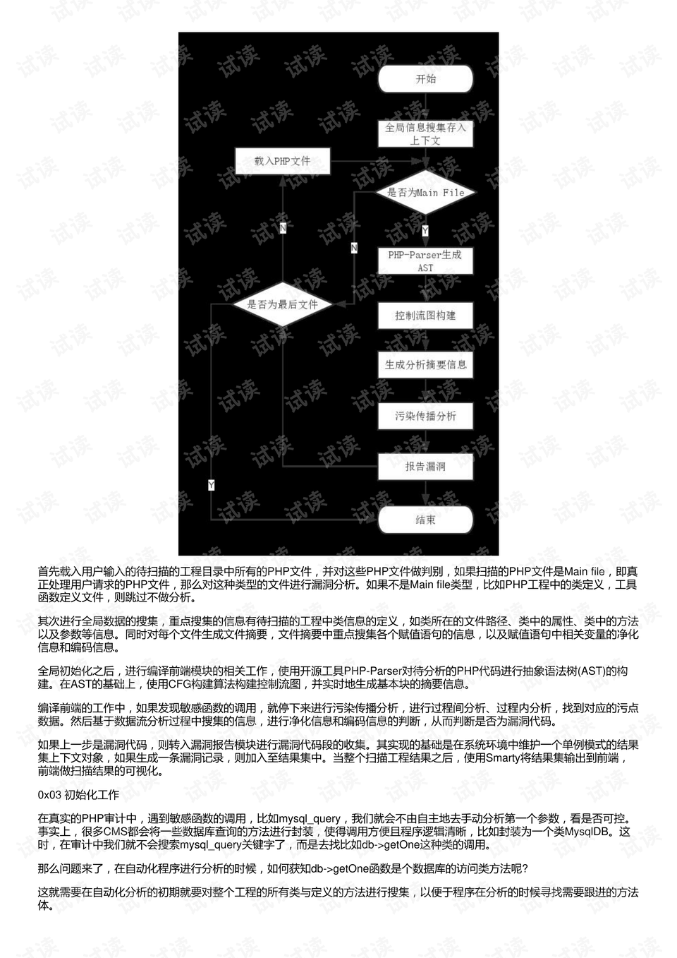 2024最近爆发的病毒,仿真技术实现_AP48.354