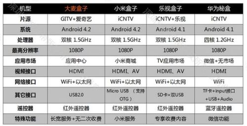 4949开奖免费资料澳门,全面数据应用实施_6DM61.142