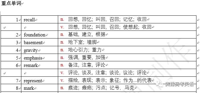 三肖三码最准的资料,适用设计解析策略_Harmony款10.238