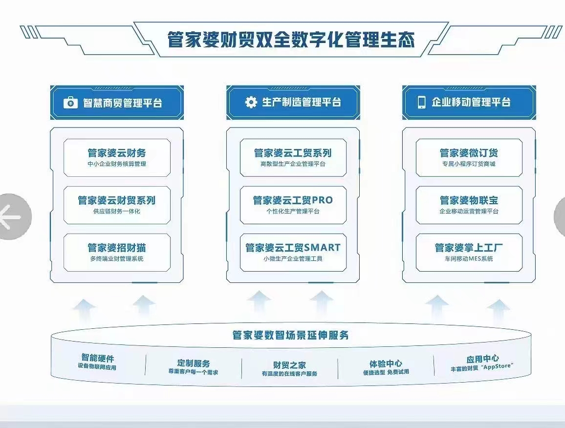 2024年香港管家婆资料图,效率资料解释落实_开发版1