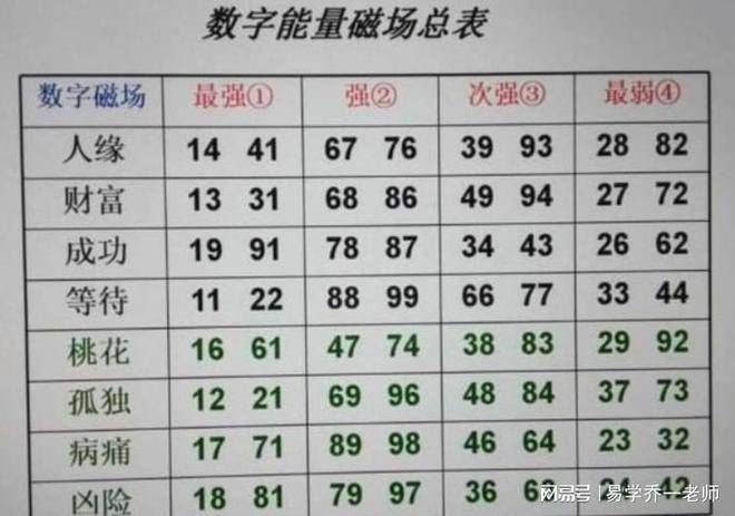 二九十八香悠悠打一数字,精确数据解析说明_Harmony款83.865