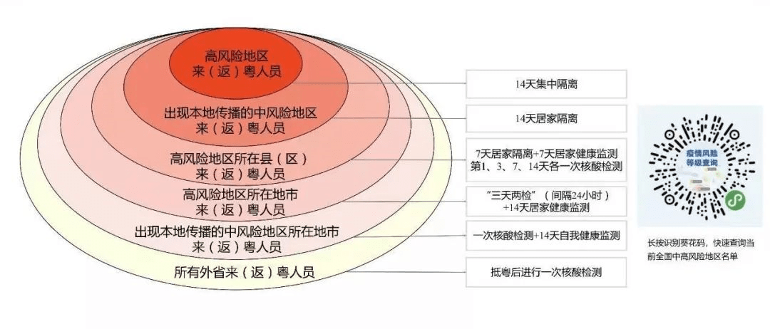 2024年12月13日 第64页