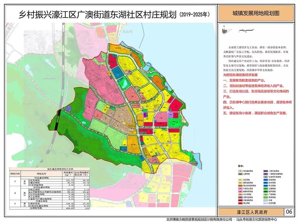 河浦街道最新发展规划，塑造未来城市新面貌蓝图