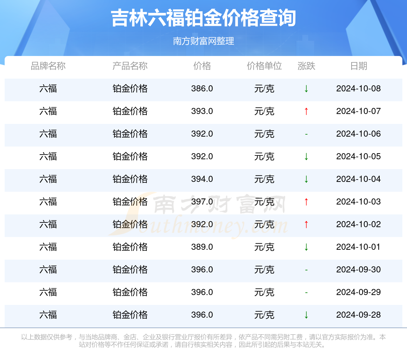 2024年澳门天天有好彩,深度应用策略数据_eShop72.274