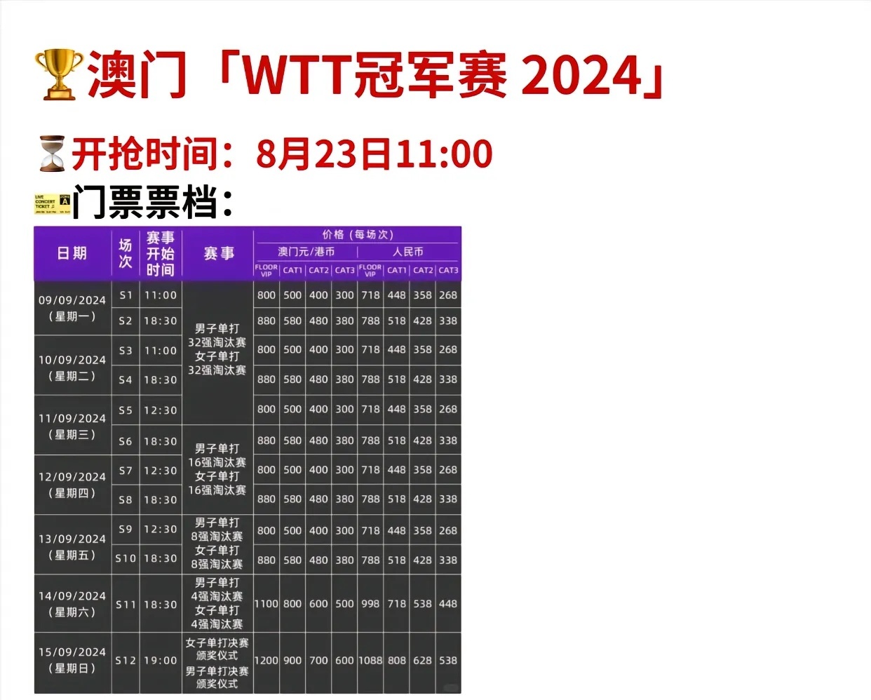 2024澳门今晚开特马结果,数据设计驱动执行_VIP32.730