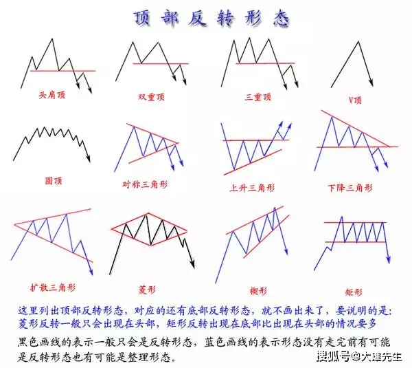 新澳天天彩免费资料大全查询,绝对经典解释落实_Advanced28.689