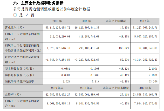 新奥门六开奖结果2024开奖记录,经济性执行方案剖析_QHD版77.233