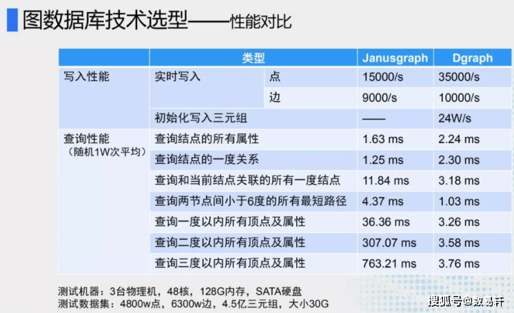 小鱼儿论坛,国产化作答解释落实_HD38.32.12