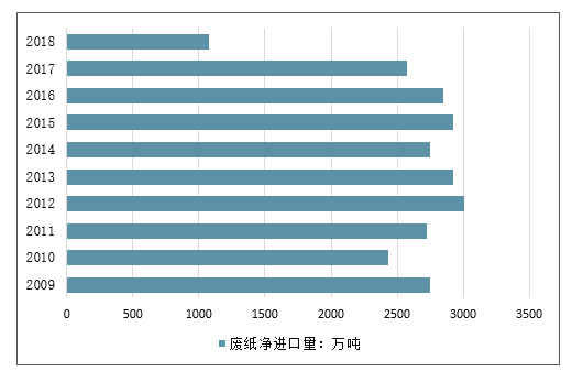 新澳门六和免费资料查询,市场趋势方案实施_社交版45.746