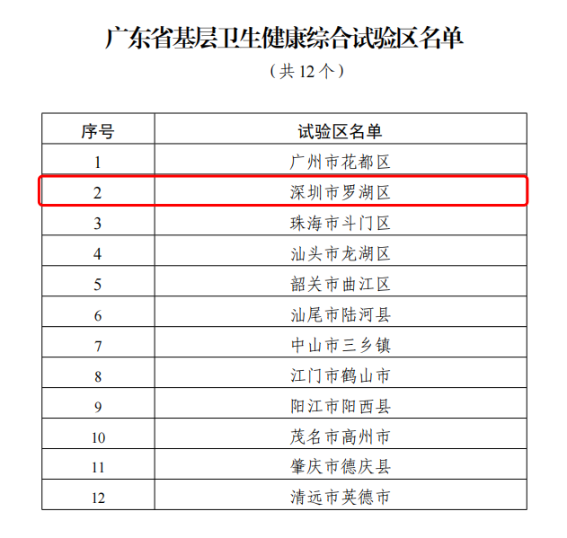 仍在说永久 第2页