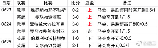 澳门今晚开特马+开奖结果课优势,定性分析解释定义_交互版19.362