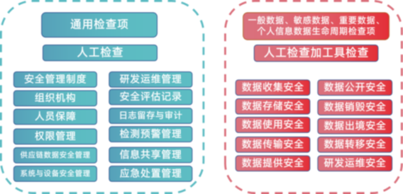 最准一肖一码一孑一特一中,实地评估策略数据_soft85.211