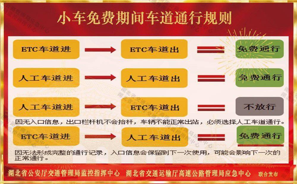 二四六天好彩(944cc)免费资料大全2022,标准化实施程序解析_轻量版2.282