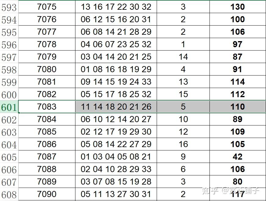 2024年新澳门天天彩开奖号码,实证分析说明_CT13.687