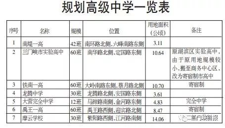 2004新奥门内部精准资料免费大全,国产化作答解释落实_定制版6.22