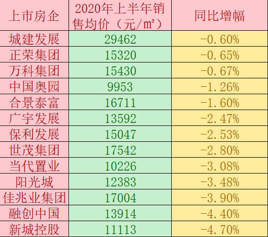 香港码2024开码历史记录,全面数据分析实施_铂金版67.921