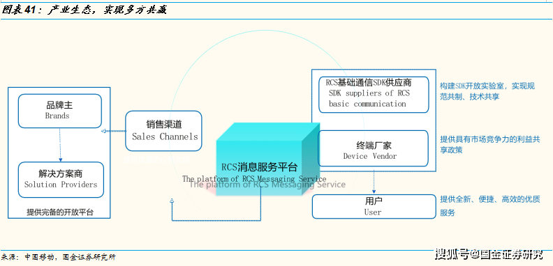 2024澳门最精准跑狗图,未来展望解析说明_iPad91.700