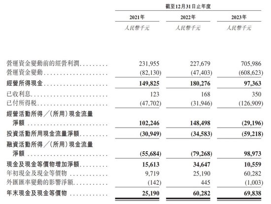 新澳天天彩免费资料2024老,国产化作答解释落实_3DM36.30.79