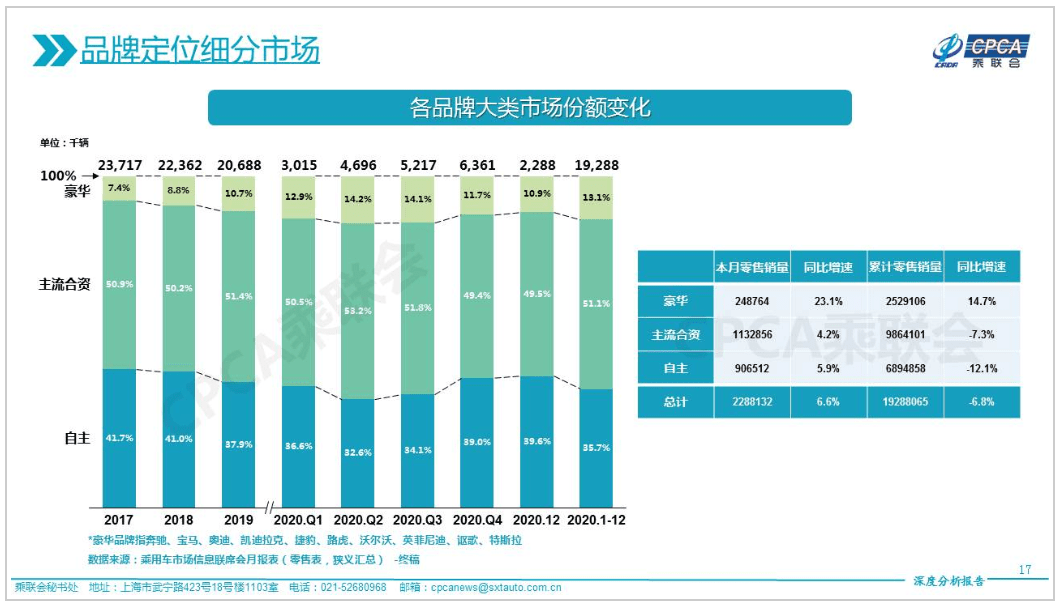 人心无由多变 第2页