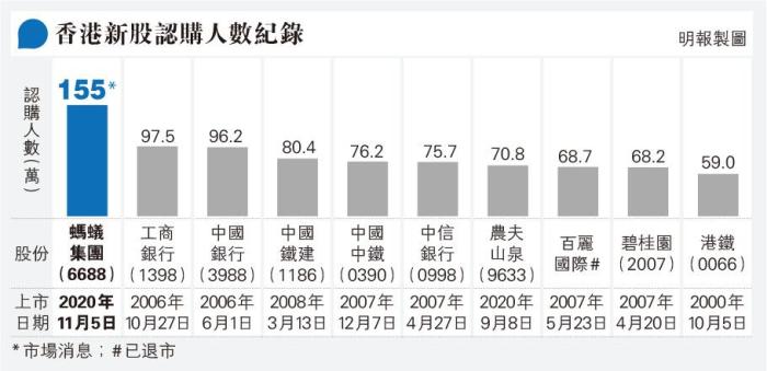 香港4777777开奖记录,高效策略实施_AR版50.312