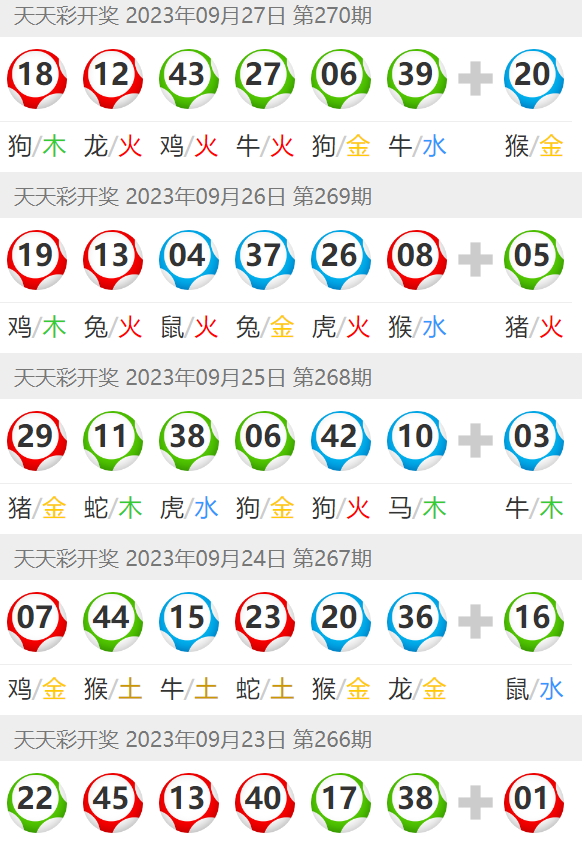 2024澳门天天开好彩大全凤凰天机,平衡策略实施_游戏版67.349