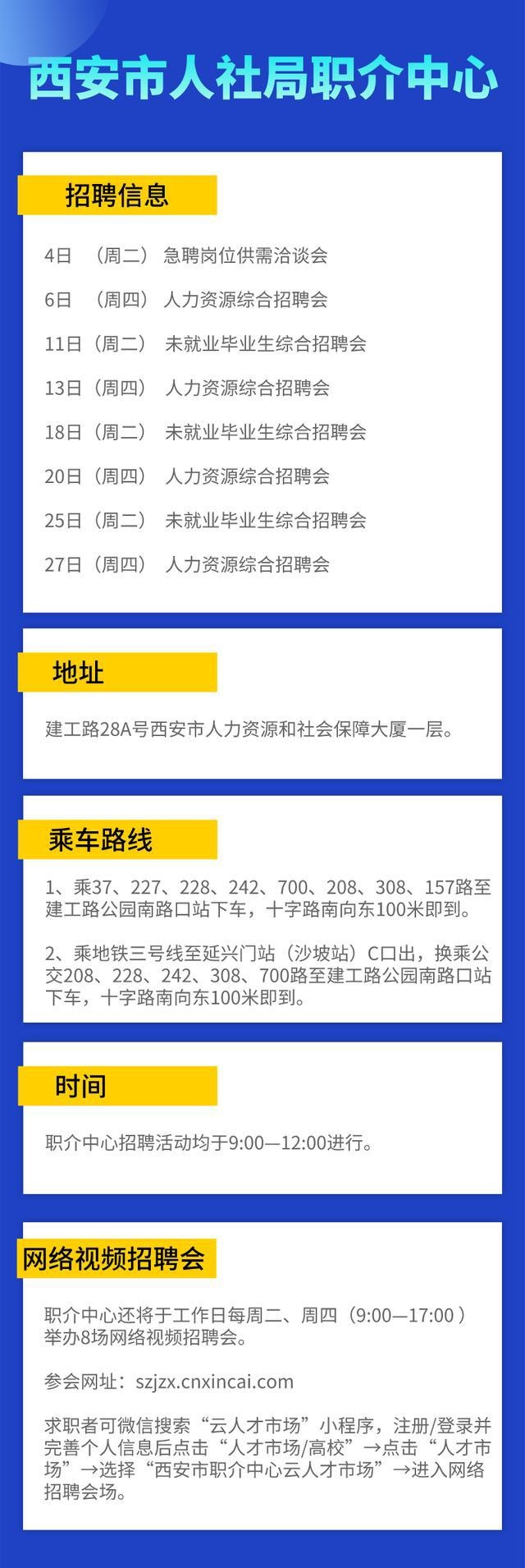 西安市新闻出版局最新招聘启事概览