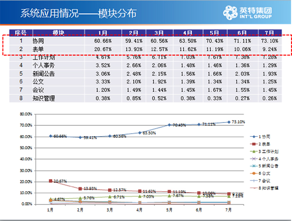 2024年新澳精准资料免费提供网站,数据驱动实施方案_纪念版73.833