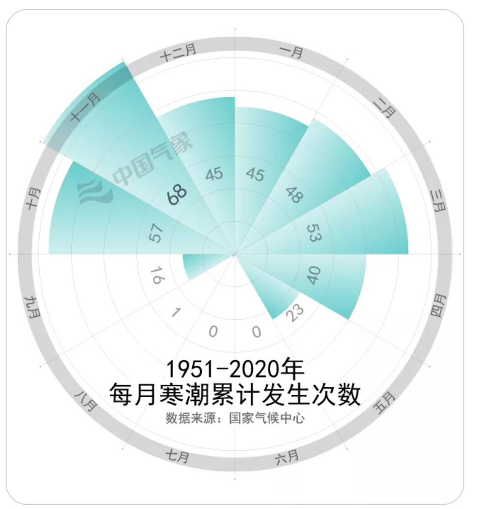 新澳2024正版资料免费公开,深入应用解析数据_Holo82.420