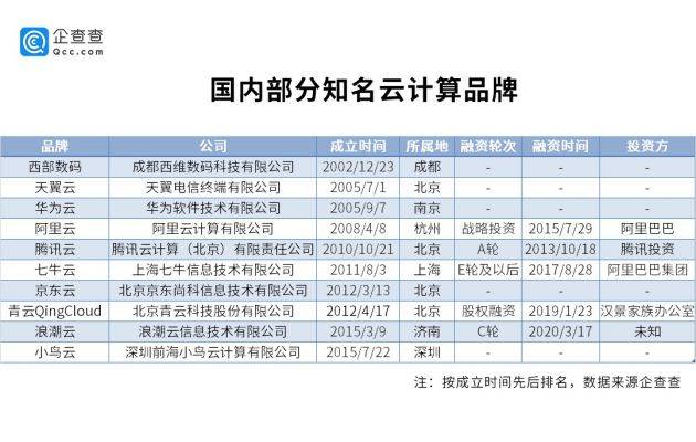 新澳新奥门正版资料,数据导向解析计划_36087.412