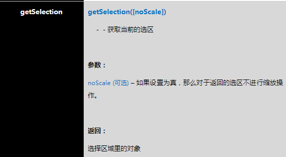 79456濠江论坛,广泛的解释落实方法分析_入门版2.928