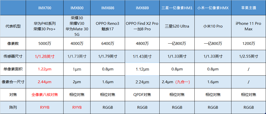 2024年澳门大全免费金算盘,精确数据解释定义_Nexus41.509