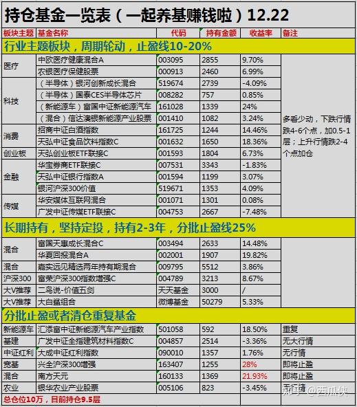 2024年新澳开奖结果记录查询表,定性解读说明_3D11.472