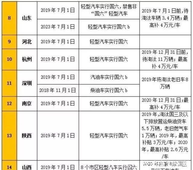 新澳门免费资料大全在线查看,国产化作答解释落实_精简版105.220