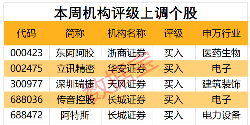 一码一肖100%精准生肖第六,高速响应策略解析_精简版50.348