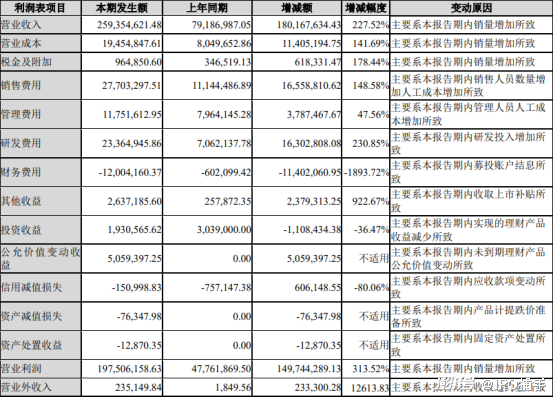 红姐香港免费资料大全,国产化作答解释落实_领航款79.736