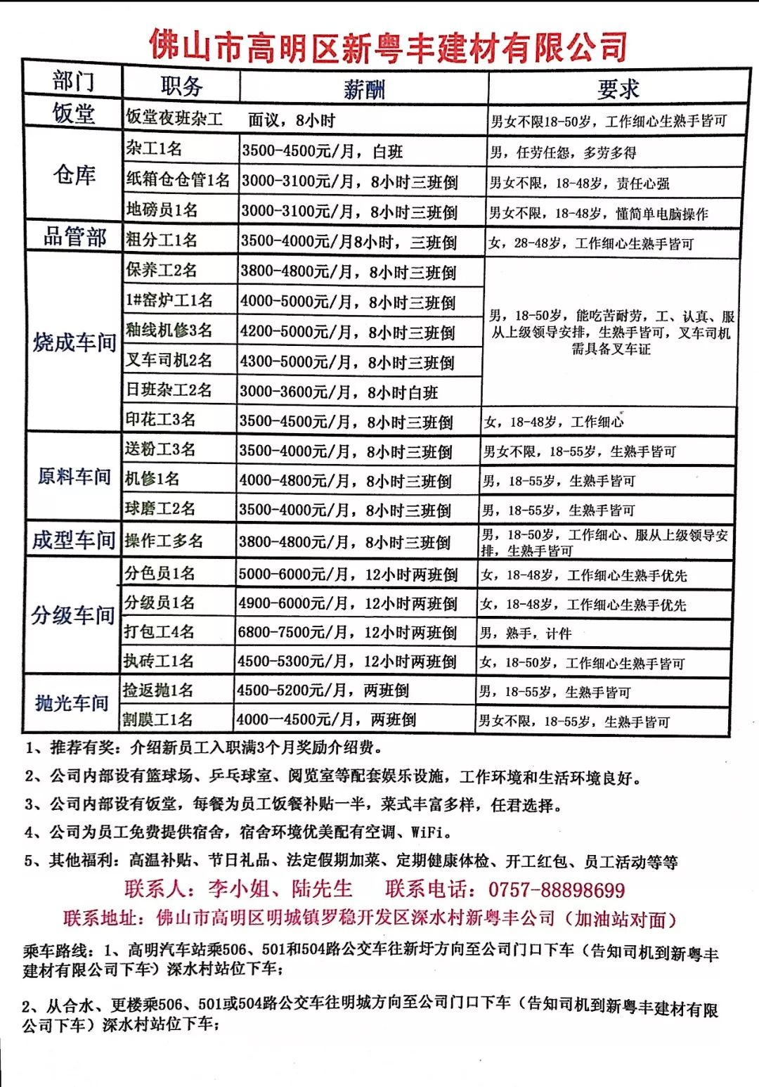 马利镇最新招聘信息全面解析