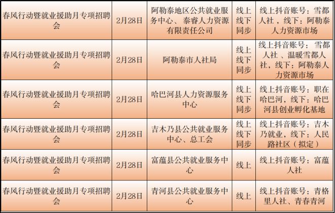 精河县财政局最新招聘信息全面解析