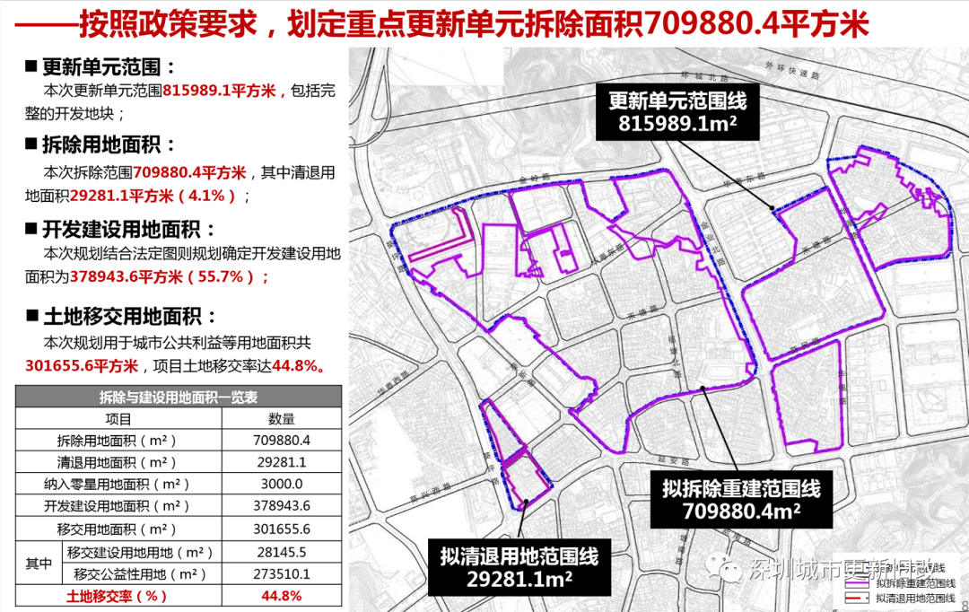 大城县康复事业单位发展规划展望