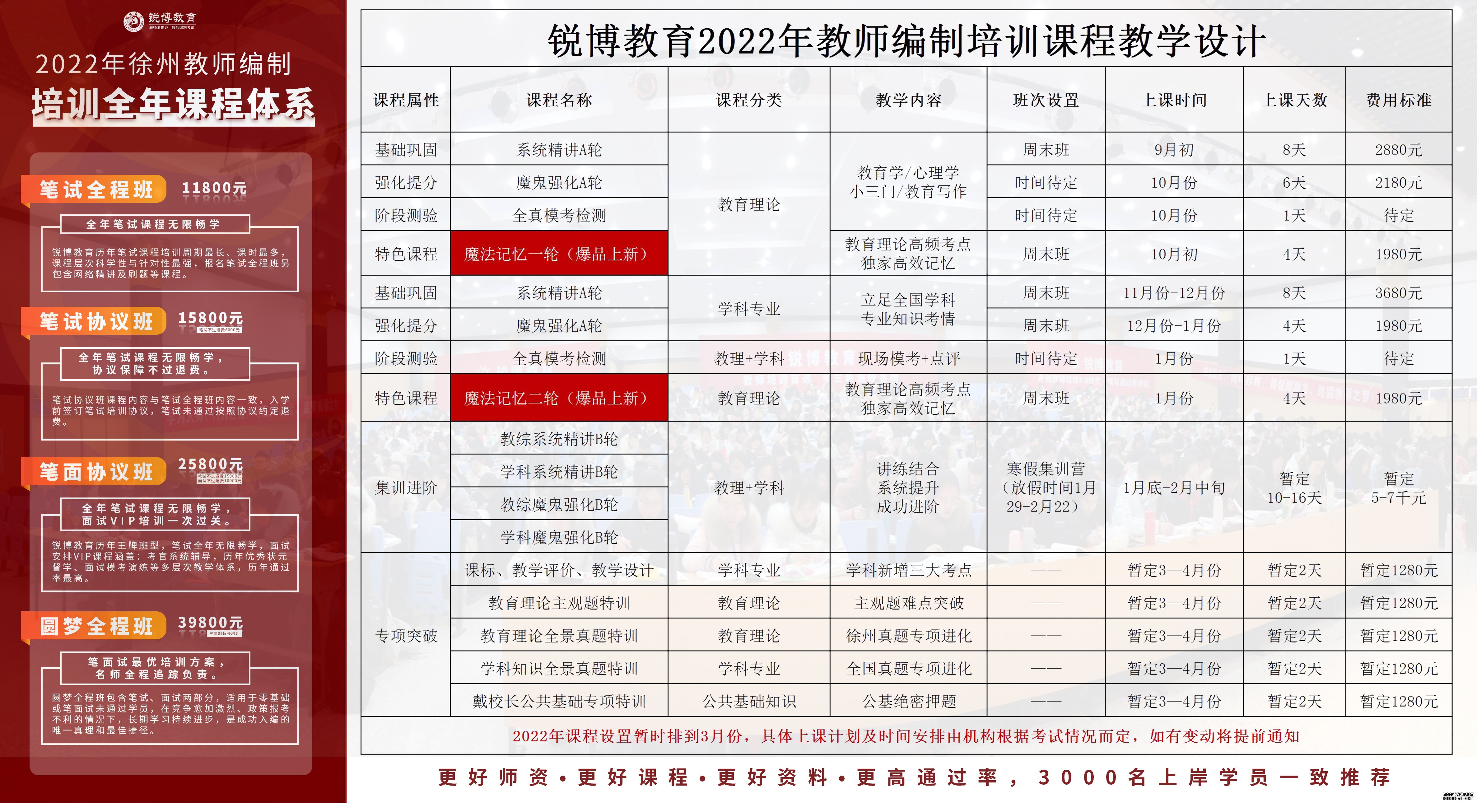 清新县成人教育事业单位最新项目探索与实践成果展示