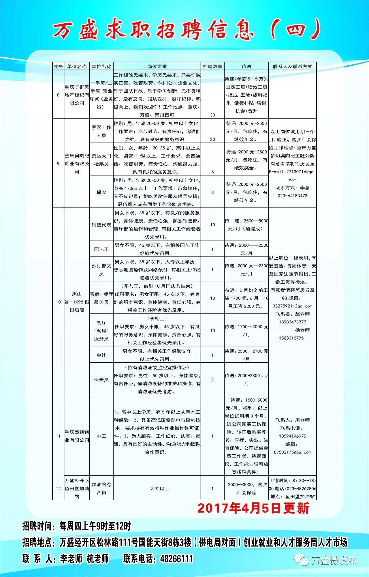 永泰县科技局最新招聘信息与职业机会深度探讨