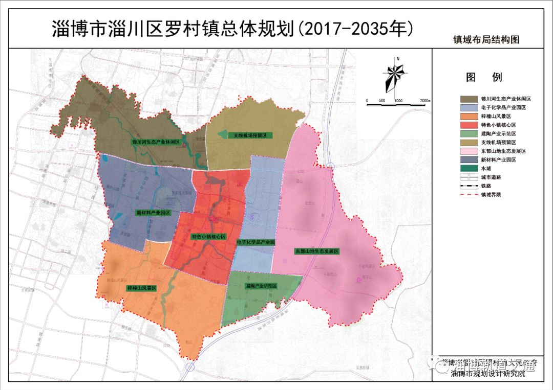 下罗村委会发展规划概览