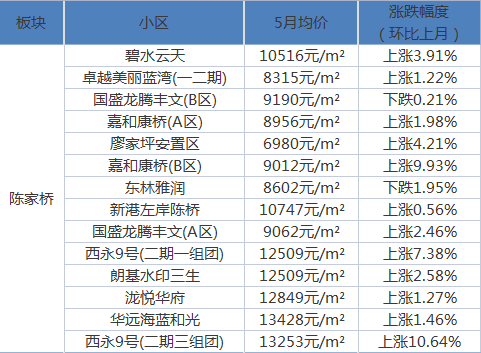 陶瓷社区人事任命揭晓，塑造未来社区发展新篇章