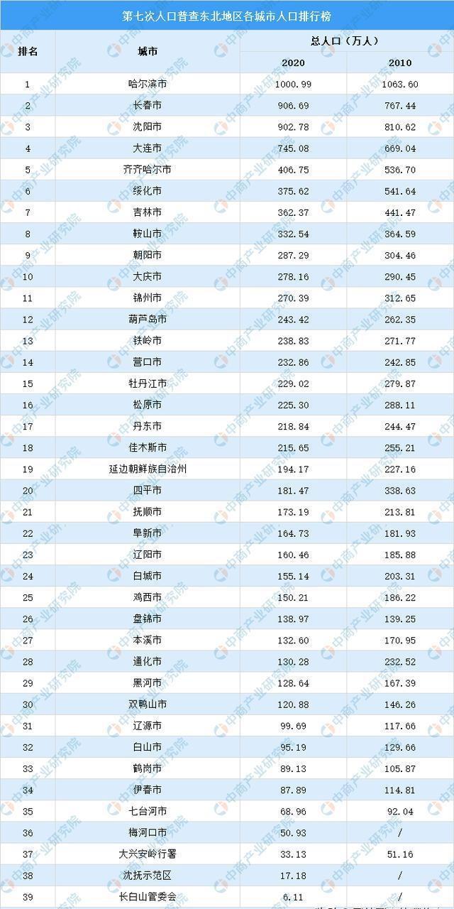 新乡县数据和政务服务局最新招聘信息全面解析