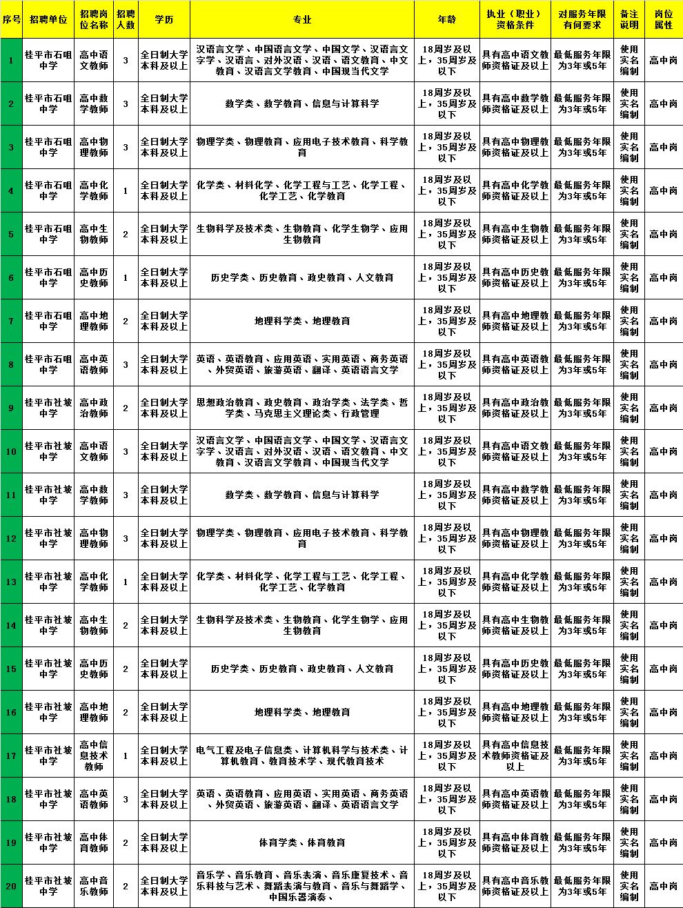 临夏市计生委最新招聘信息与招聘展望