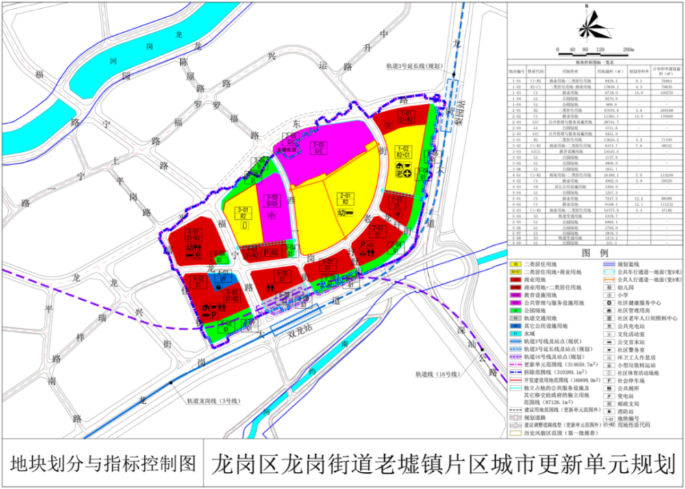 张潘镇项目最新进展及未来前景展望